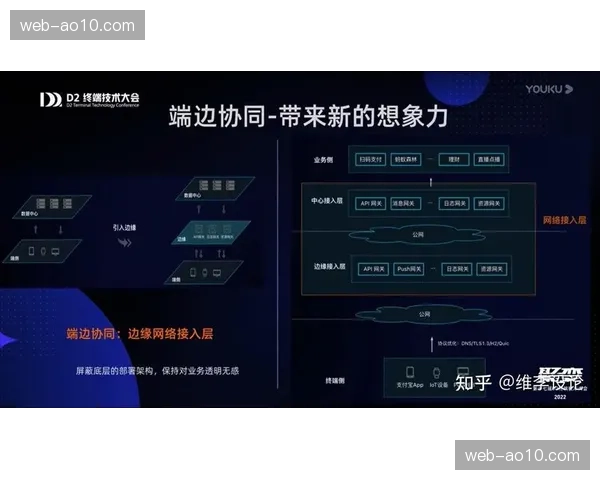 低延时云端转播链路在现阶段全面铺开 显著缩减跨区域制作成本